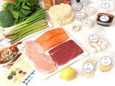Unboxing: Ingredients